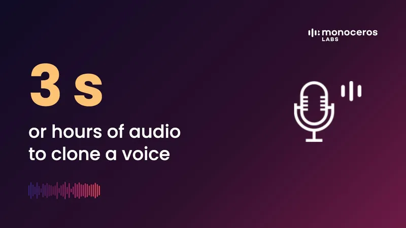 3 s or hours of audio to clone a voice