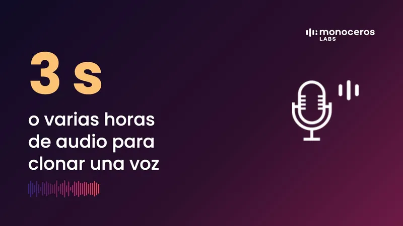 3 s o varias horas de audio para clonar una voz